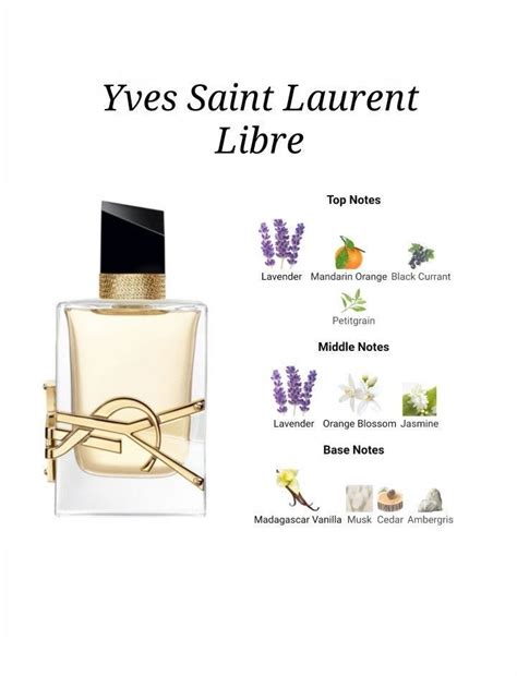 ysl libre noten|YSL libre perfume 1 oz.